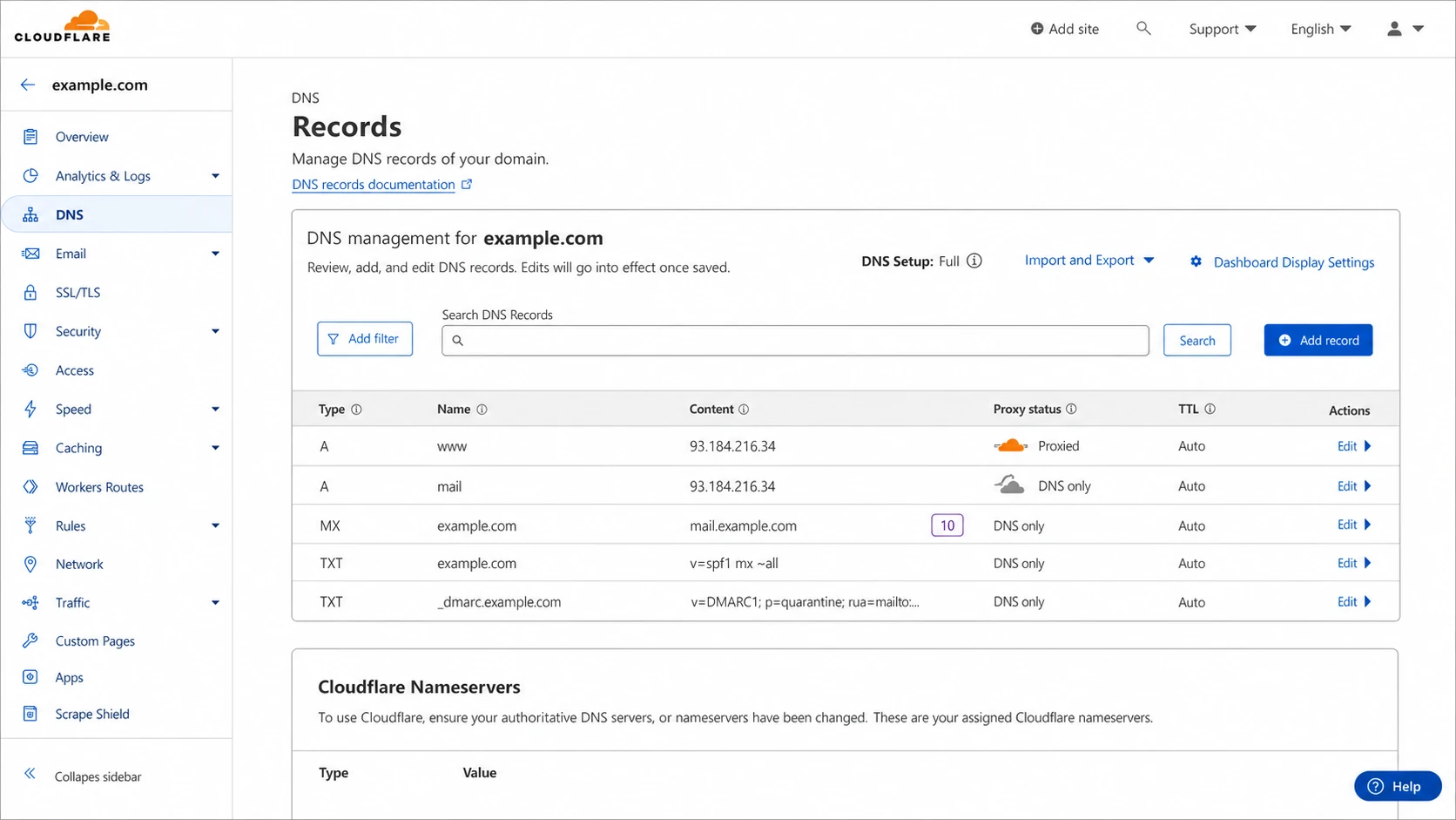 Cloudflare DNS screen showing a mail hostname set to DNS only while the website remains proxied.