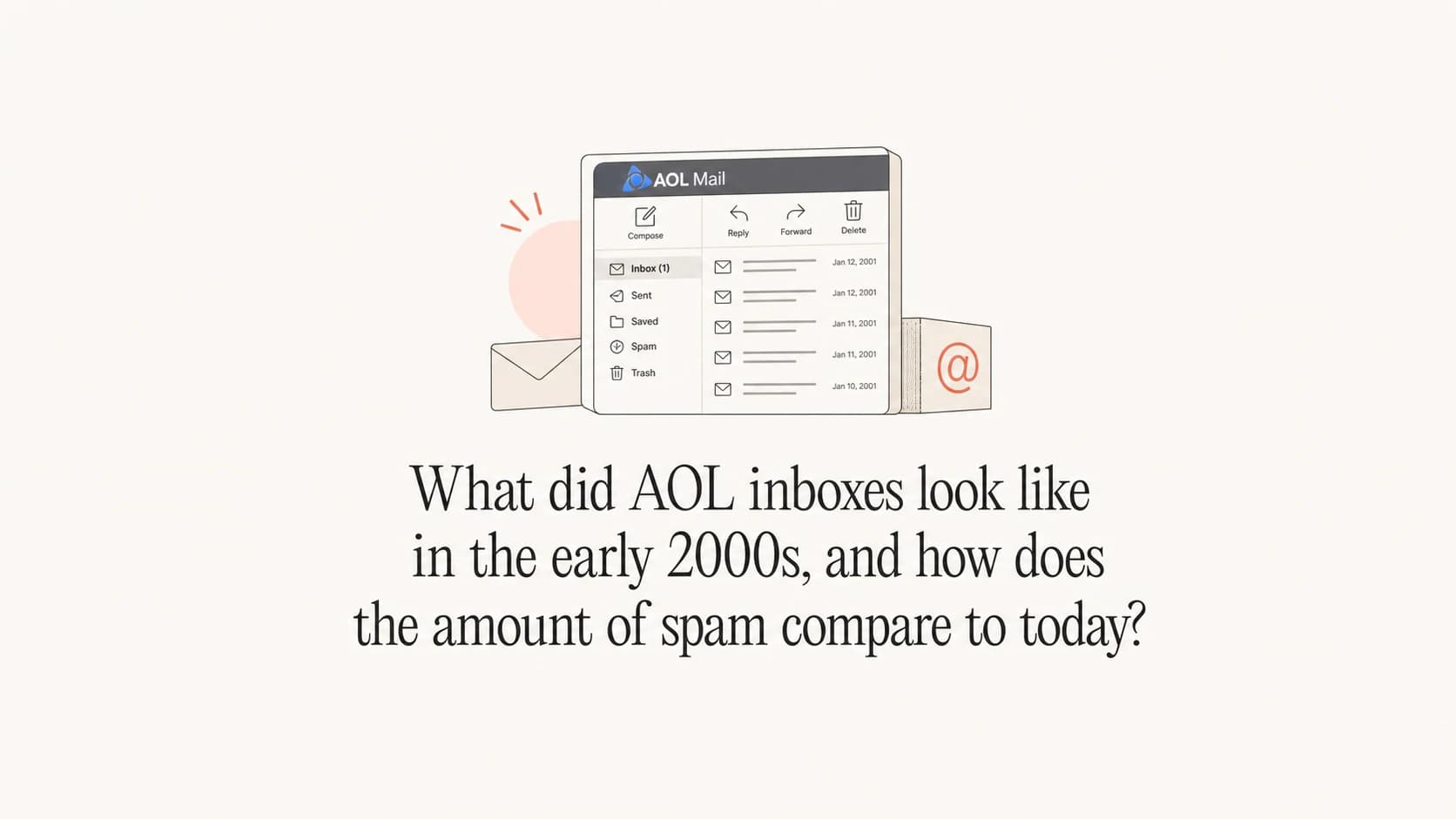 A calm editorial thumbnail about early AOL inbox spam compared with modern filtering.