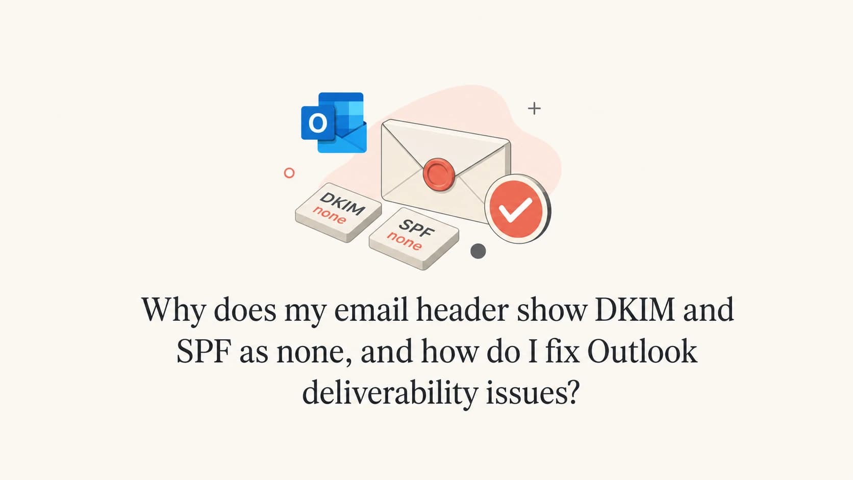 Email authentication header results with Outlook delivery checks.