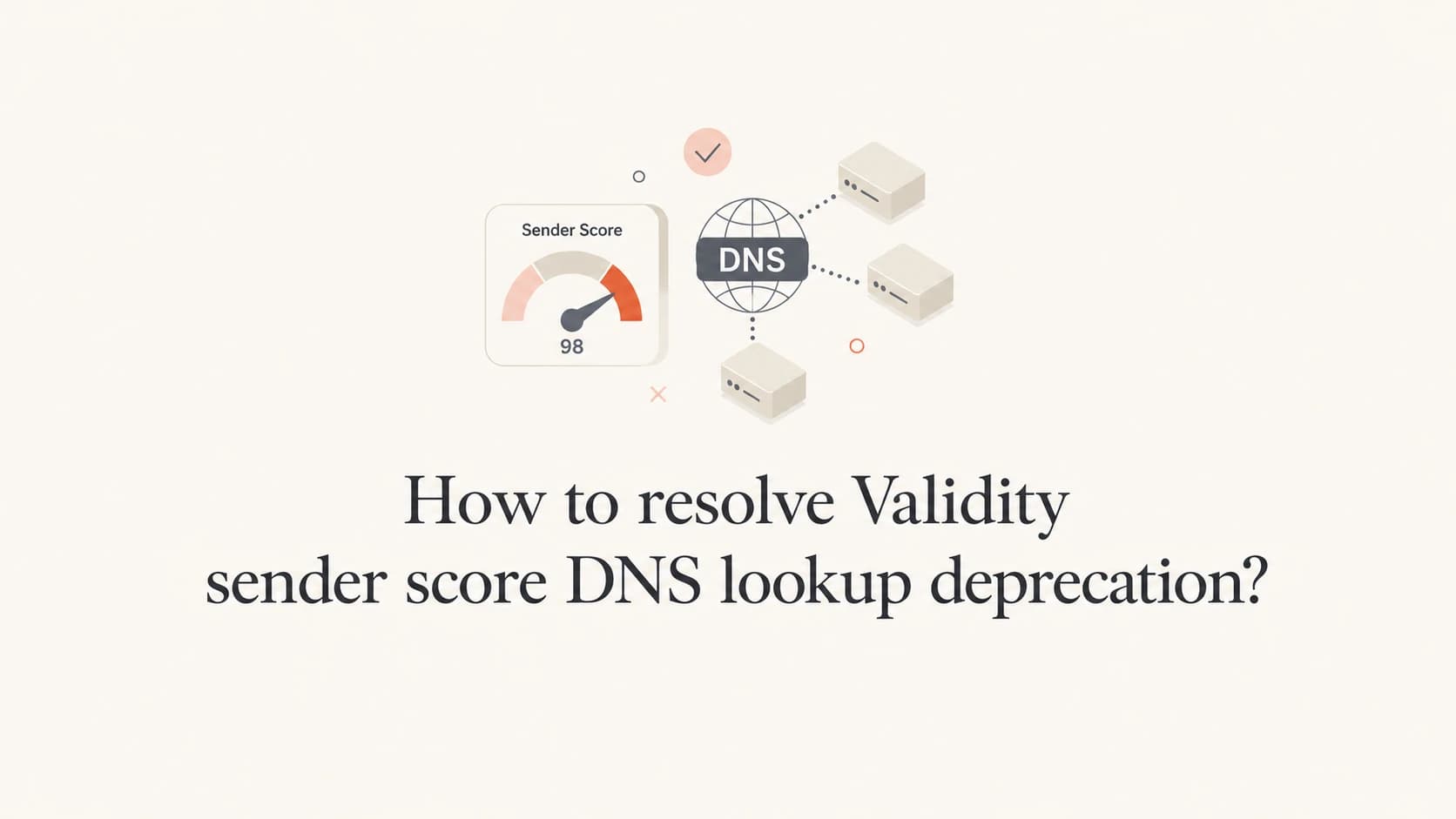 DNS nodes and a reputation gauge for Validity Sender Score lookup changes.