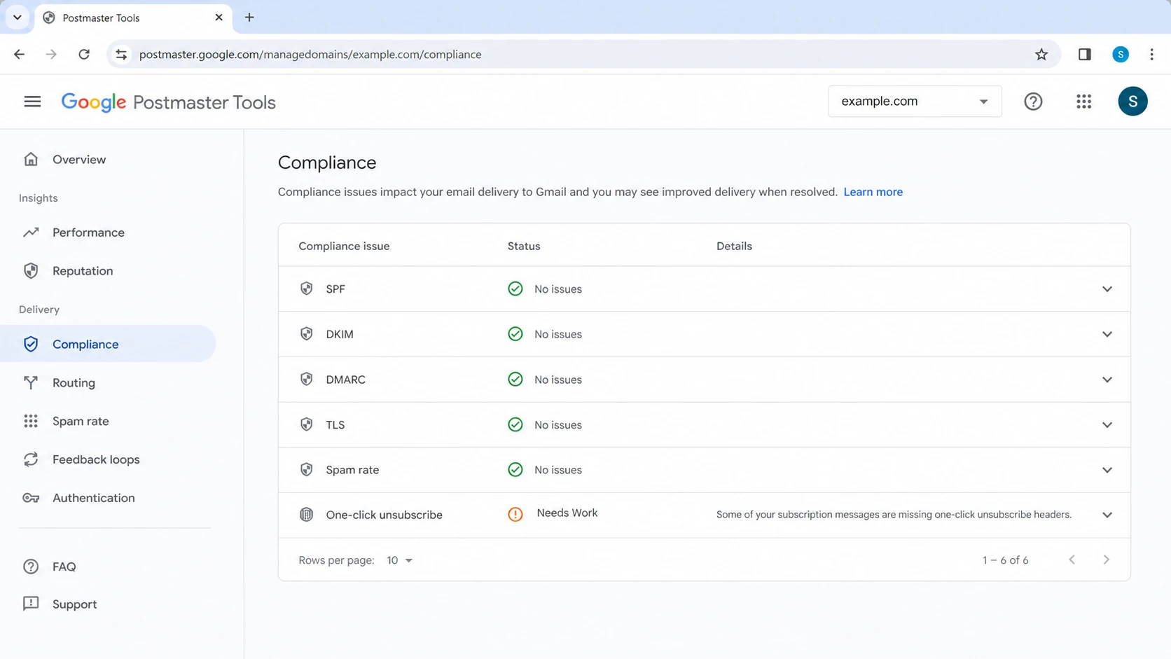 Google Postmaster Tools showing one-click unsubscribe Needs Work.