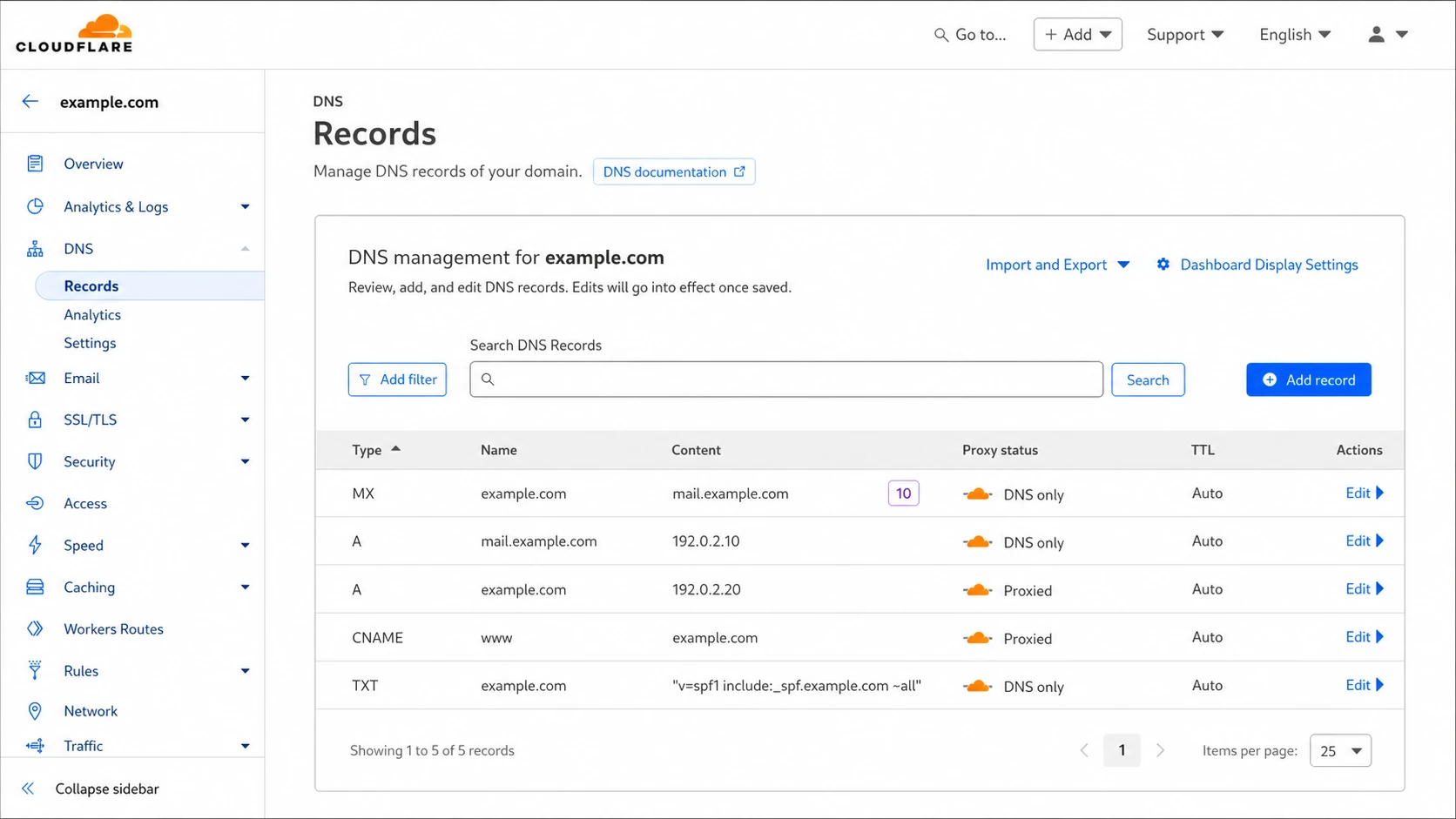 Cloudflare DNS records showing an MX target kept as DNS only.