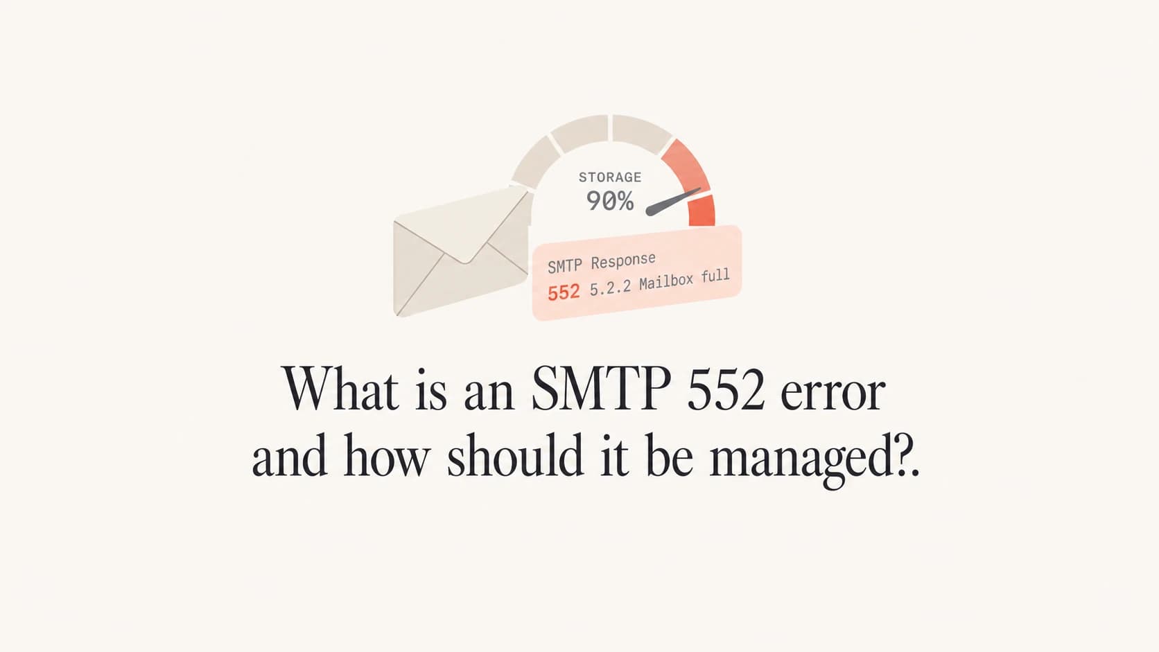 Editorial thumbnail showing SMTP 552 error handling as a mail and storage limit concept.