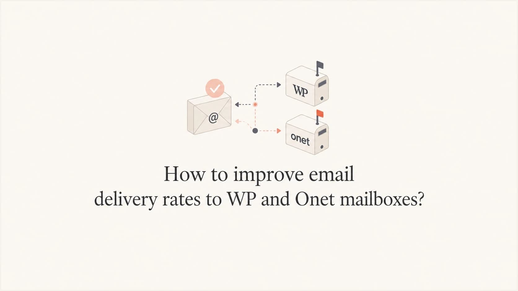 Editorial thumbnail about improving delivery to WP and Onet mailboxes.