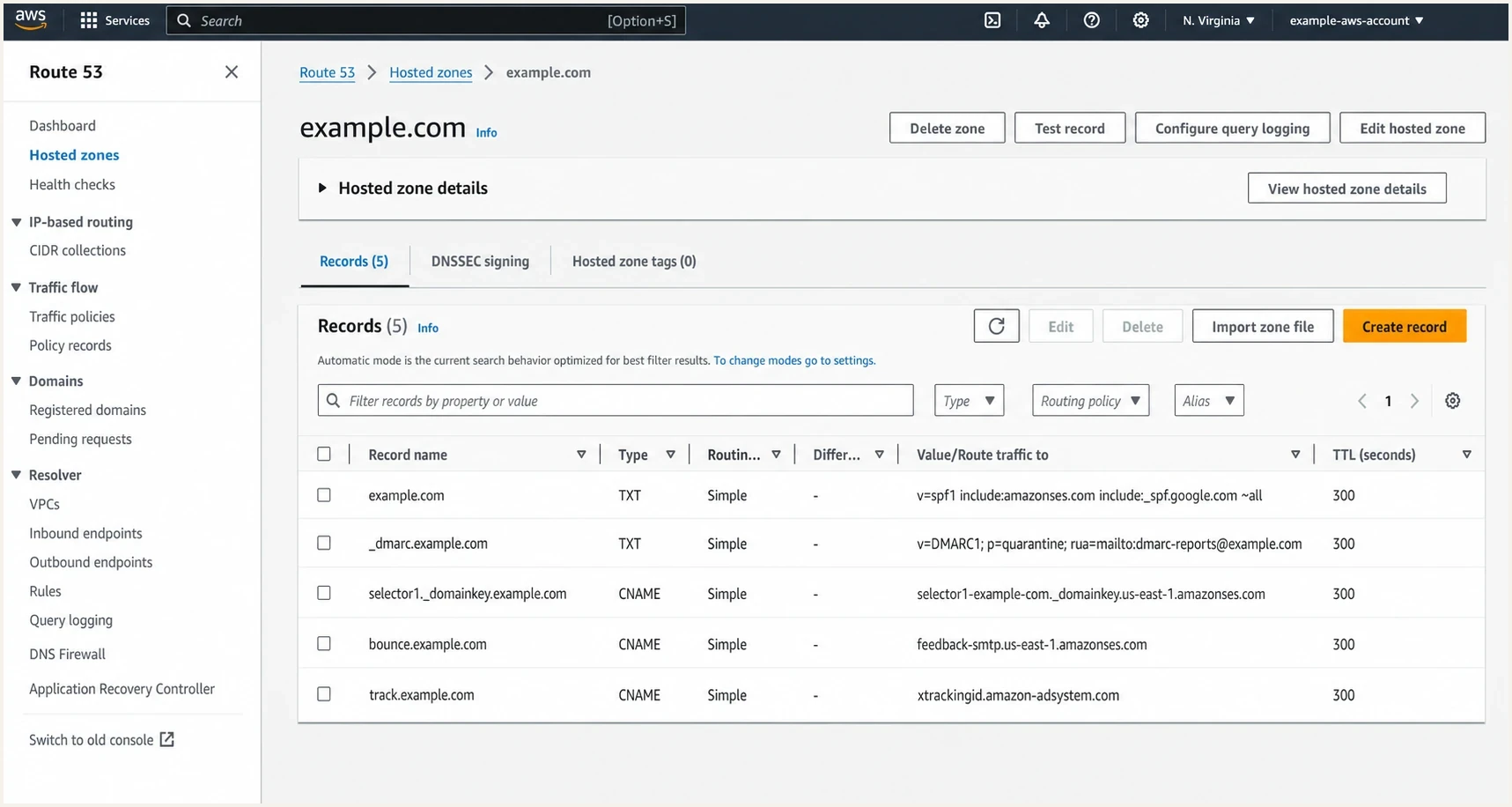 Amazon Route 53 hosted zone showing DNS records used in an ESP migration.