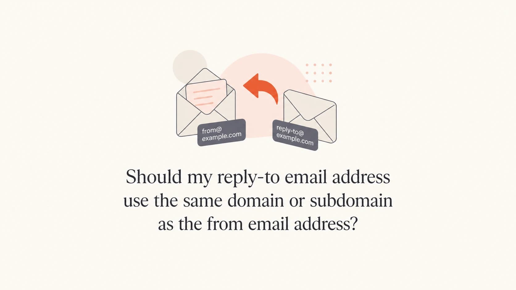Editorial thumbnail about matching Reply-To and From domains.