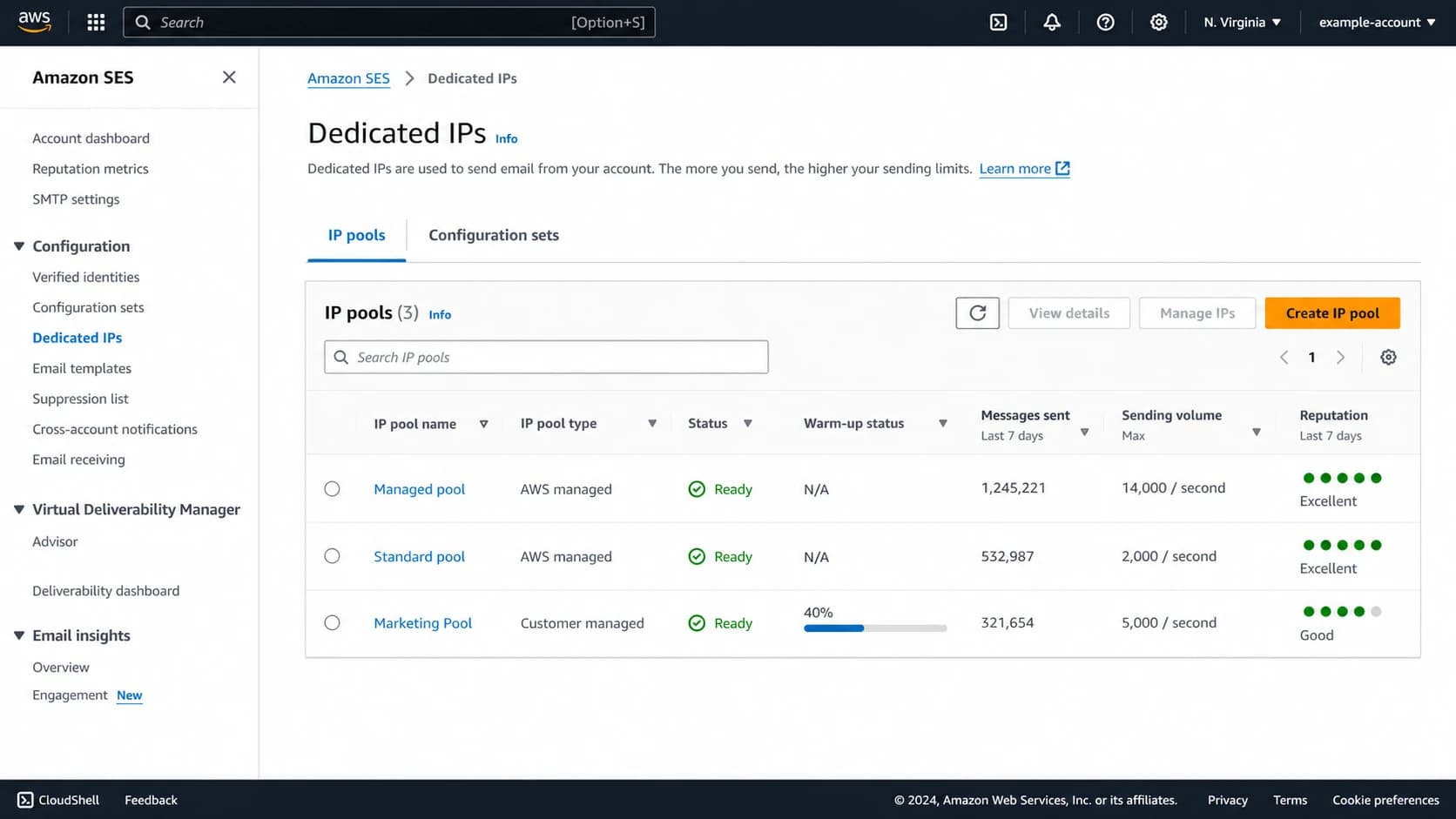 Amazon SES dedicated IP console showing pools, warm-up progress, and reputation indicators.