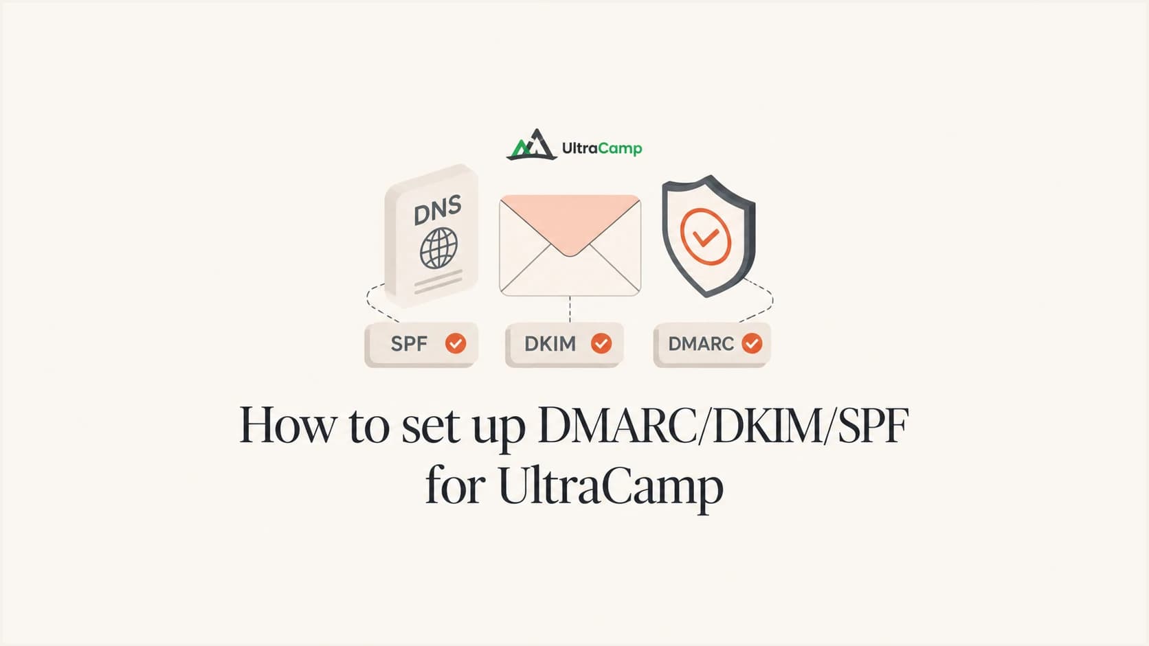 UltraCamp email authentication setup for DMARC, DKIM, and SPF