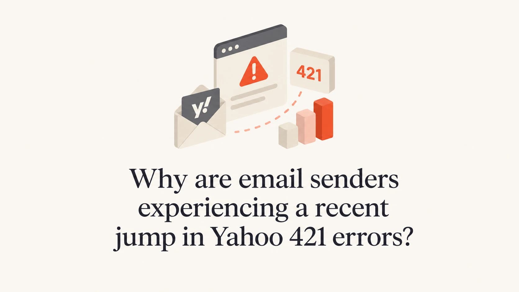 Yahoo 421 error article thumbnail with mail authentication objects.