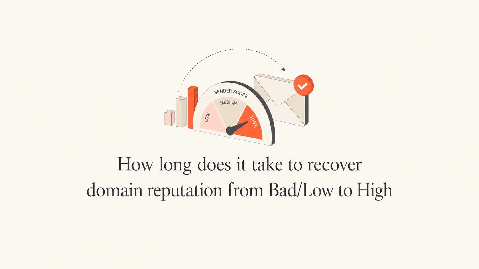Editorial thumbnail for domain reputation recovery timing.
