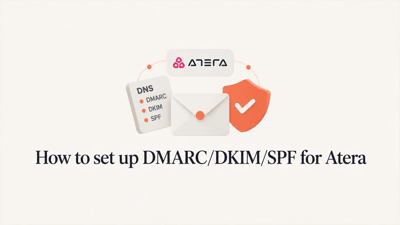 Atera email authentication setup for SPF, DKIM, and DMARC