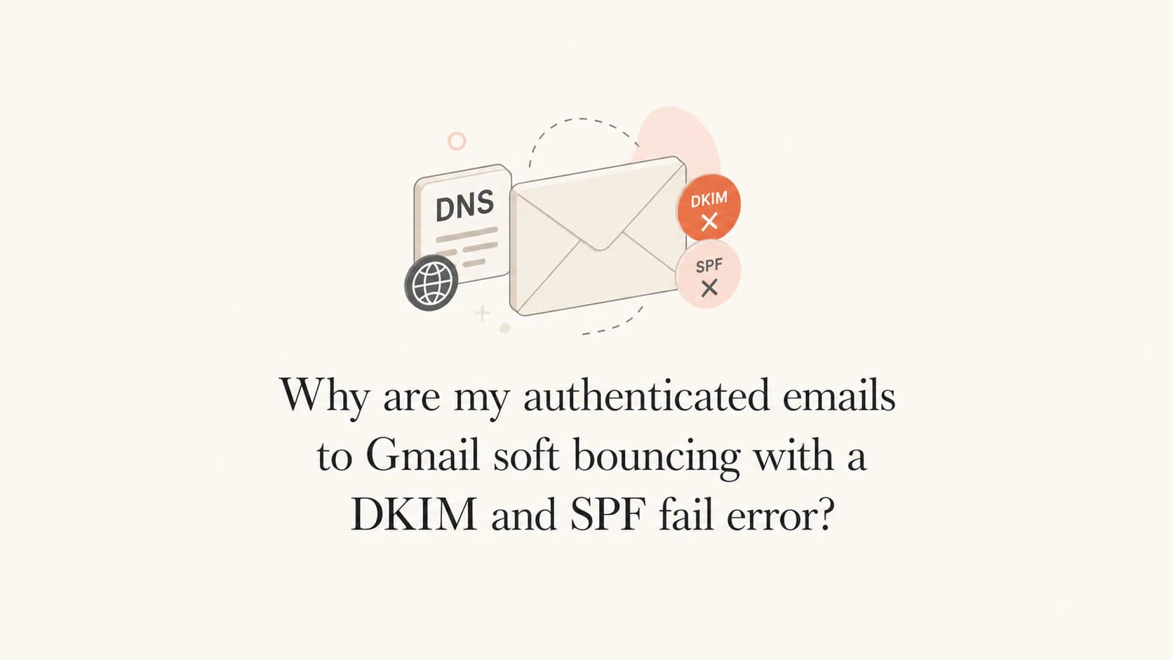 A mail authentication thumbnail showing Gmail bounce checks for SPF and DKIM.