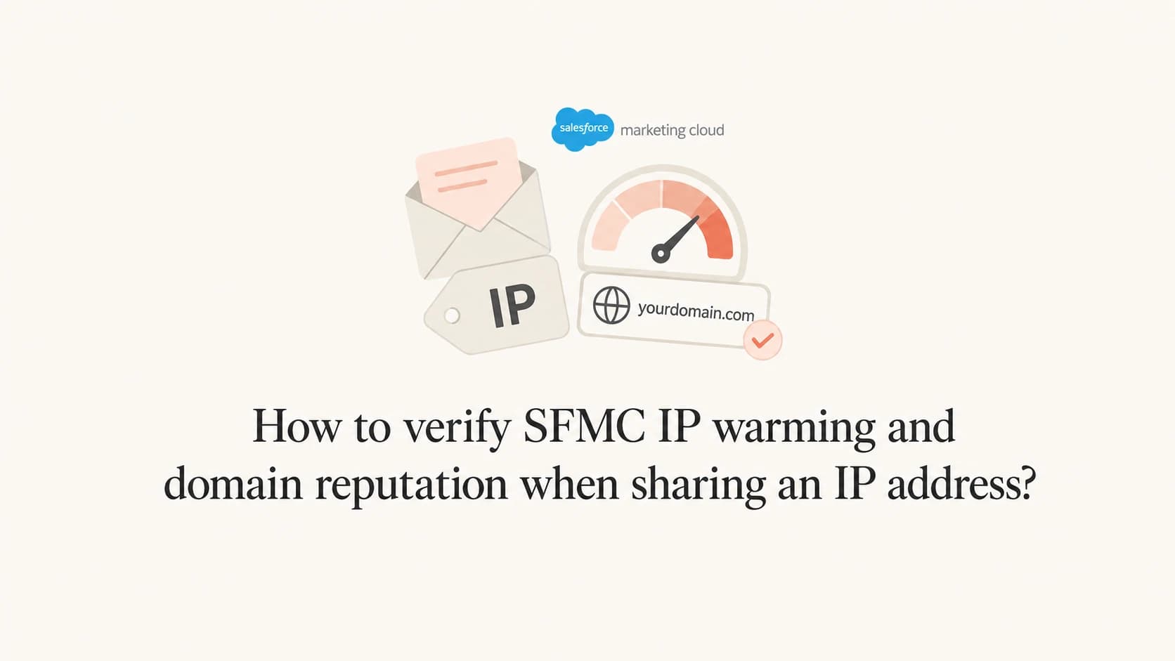 SFMC IP warming and domain reputation verification for a shared sending IP.