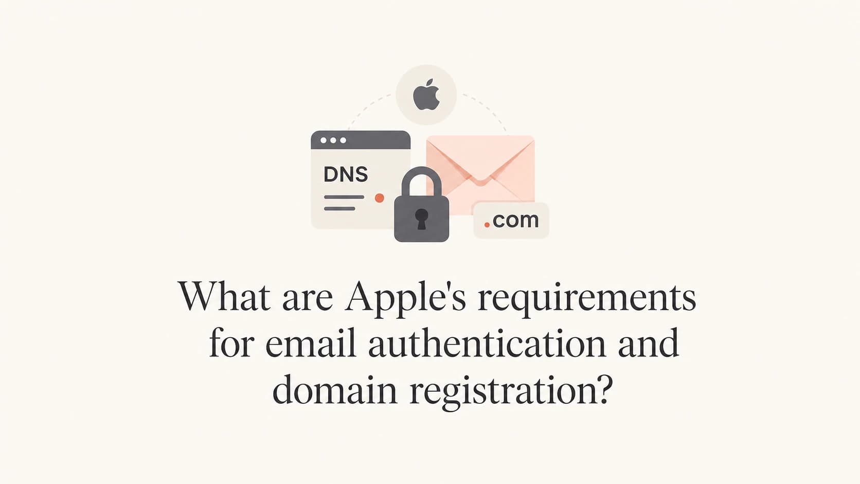 Apple email authentication requirements shown as DNS, mail, and lock objects.