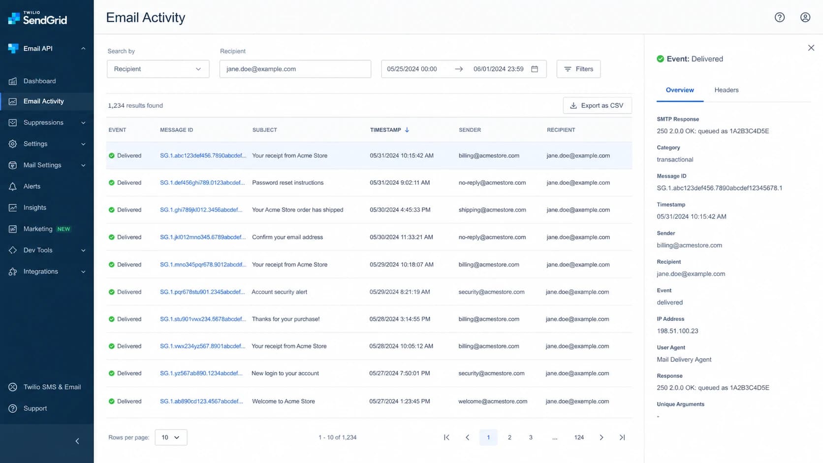 Twilio SendGrid Email Activity showing a delivered transactional message and its message ID.