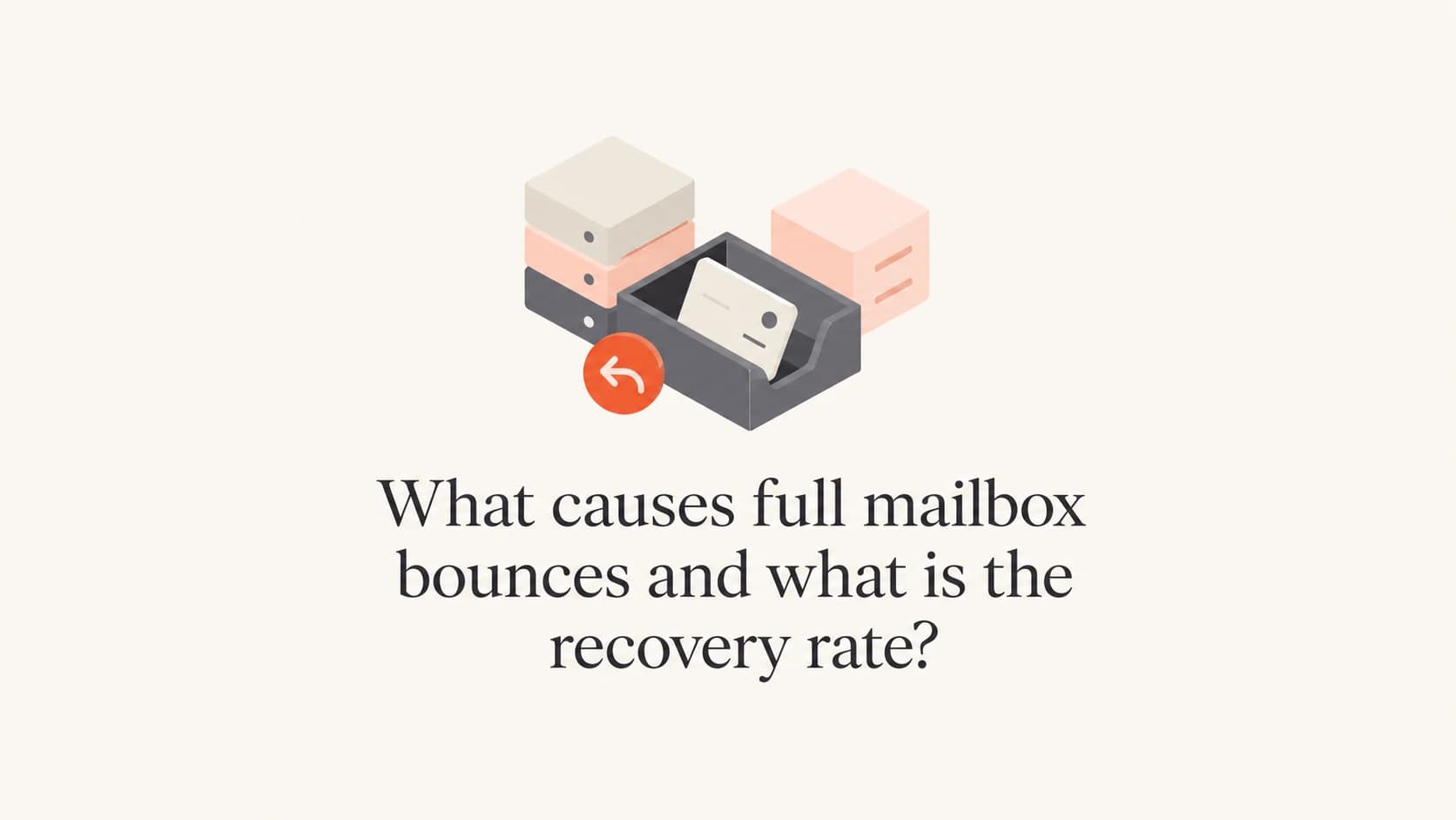 Article thumbnail about full mailbox bounces and recovery rate.