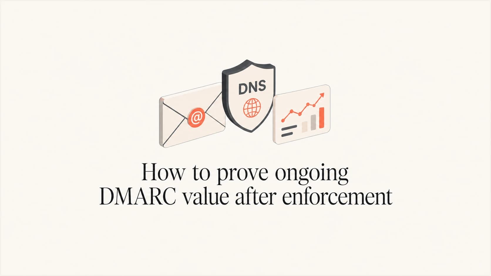 DMARC enforcement value shown through protection, monitoring, and reporting.