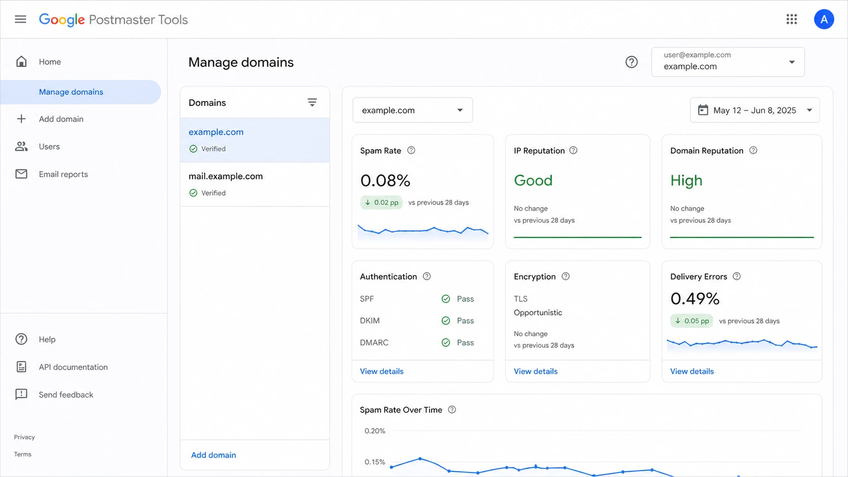 Google Postmaster Tools domain picker and dashboard view