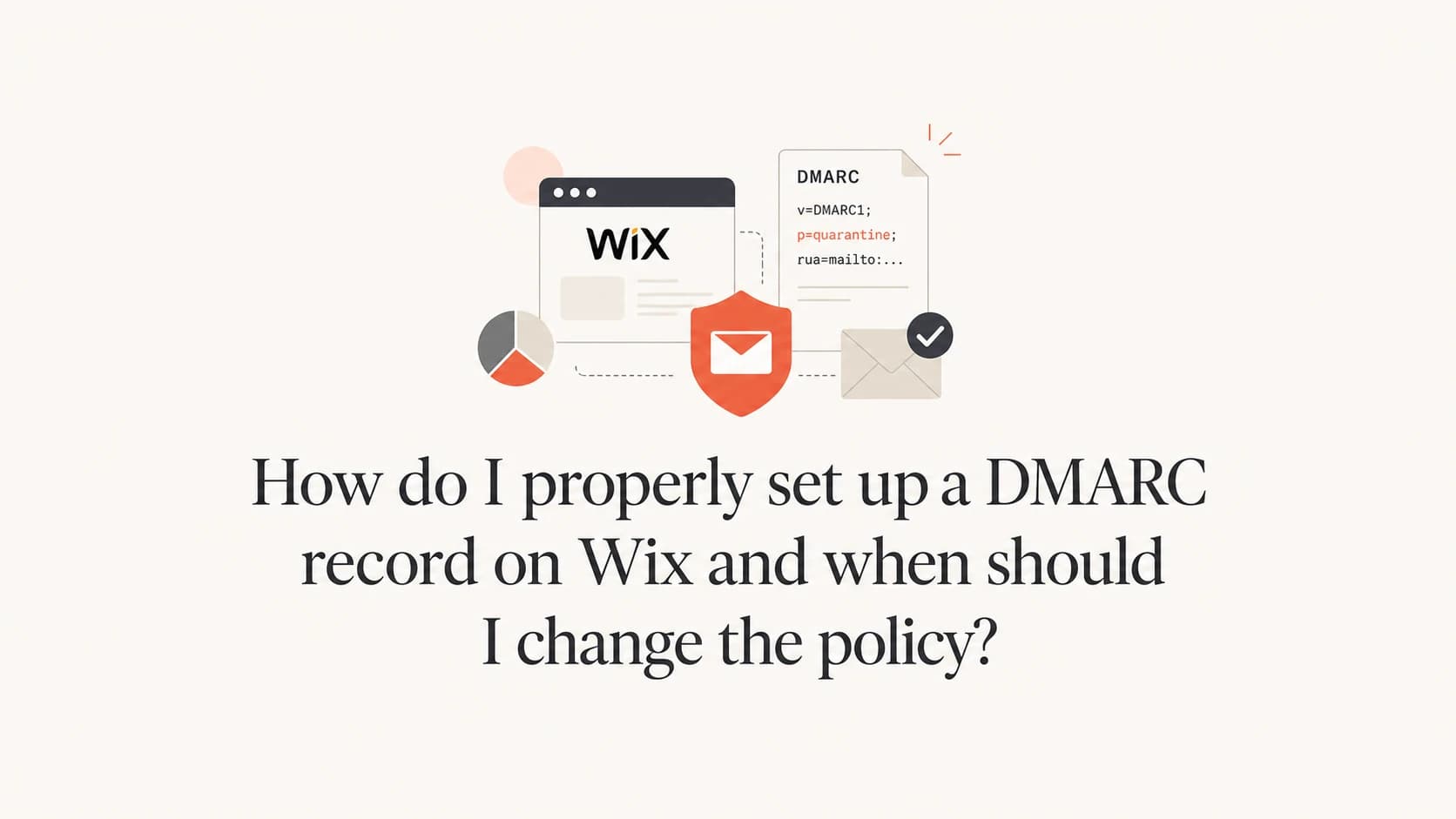DMARC setup for a Wix domain with policy staging.