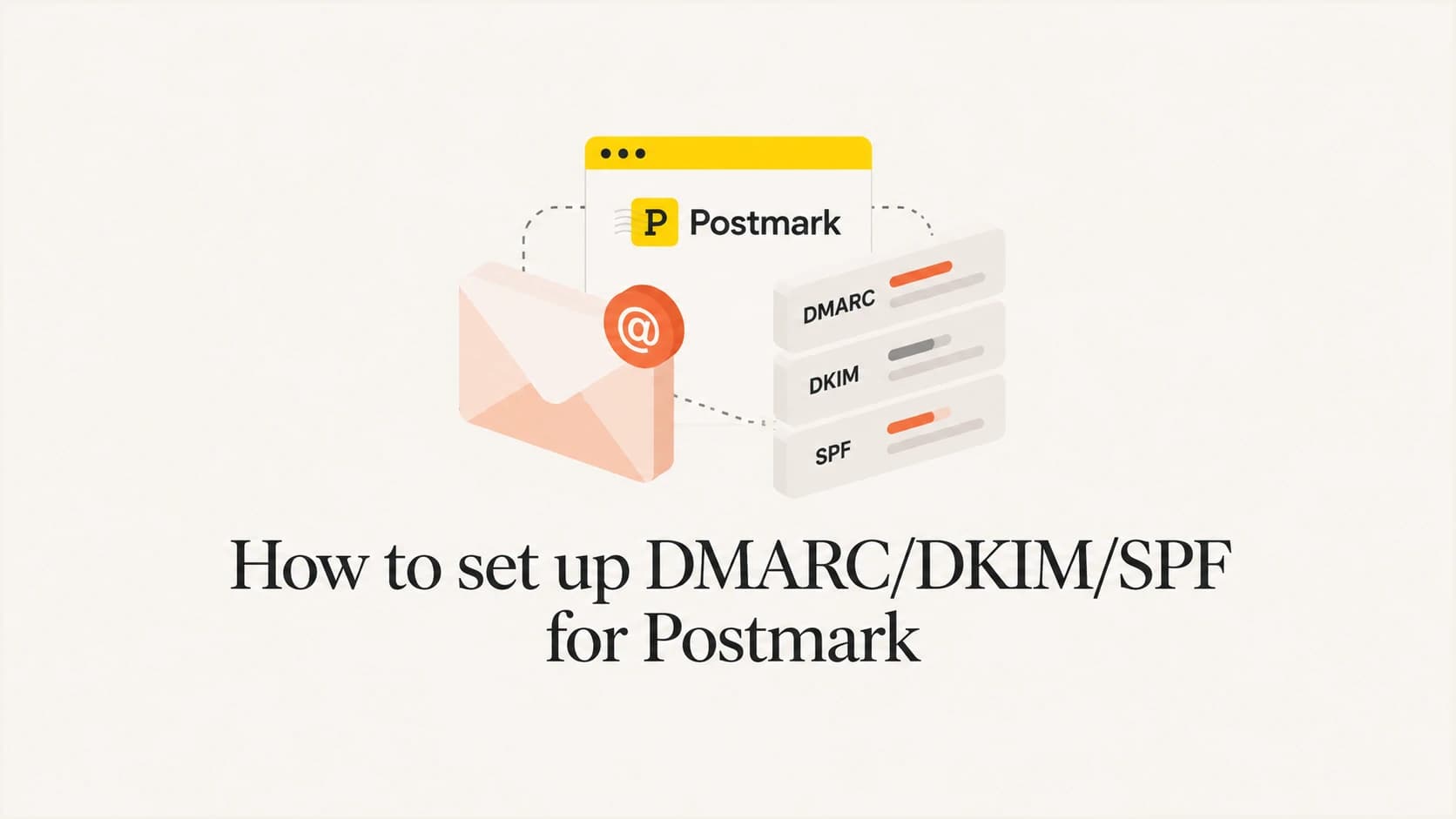 Postmark domain authentication setup with DKIM, SPF, and DMARC.