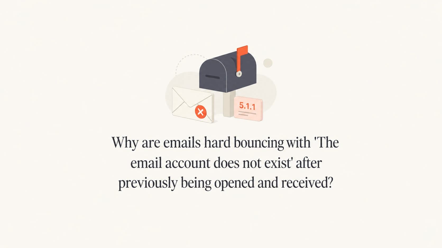 A returned email marked 5.1.1 beside a closed mailbox.