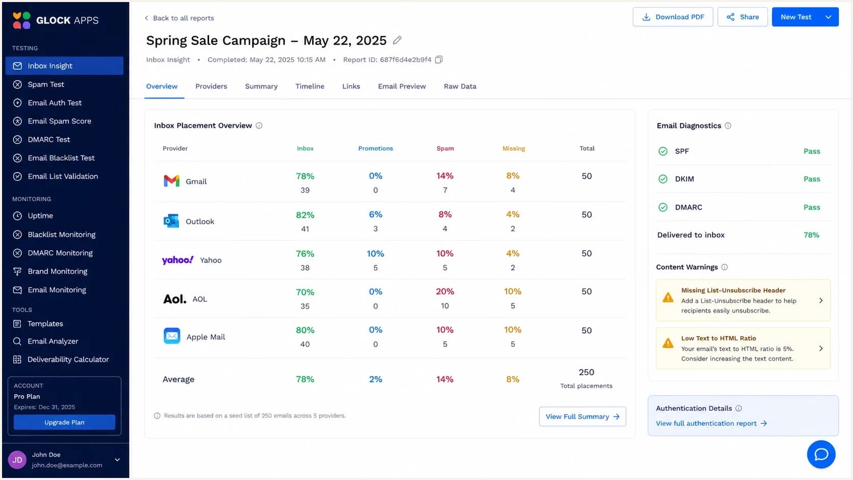 Example screenshot prompt for a GlockApps inbox placement report.