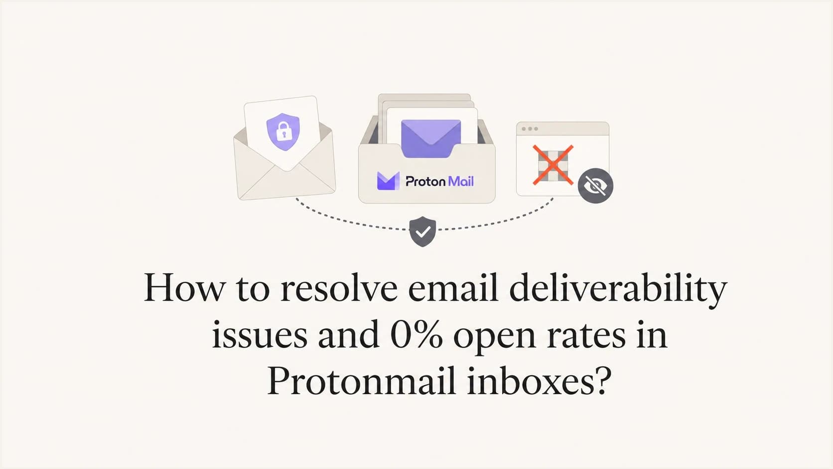 Article thumbnail about fixing Proton Mail deliverability and 0% open rates.