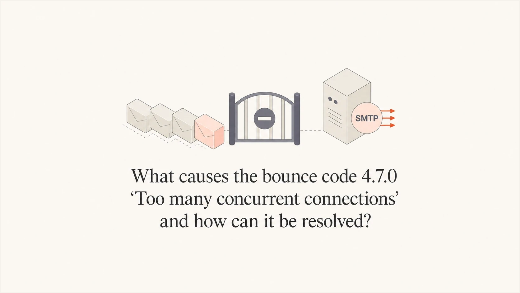 A calm editorial thumbnail about SMTP connection limits and bounce code 4.7.0.