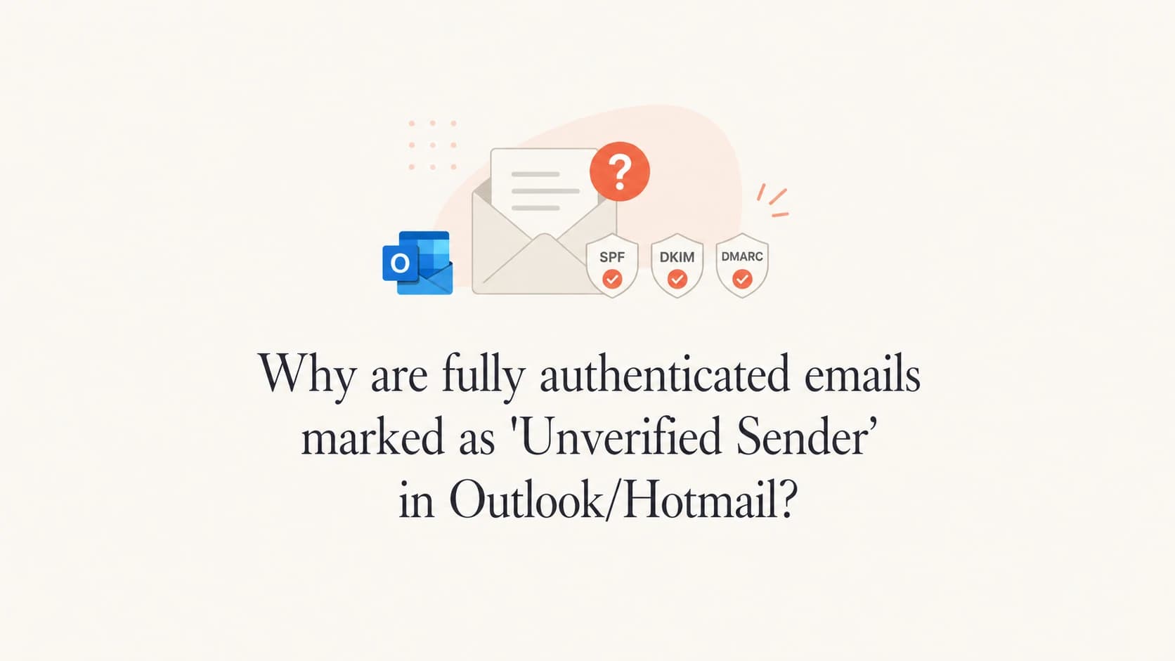 Outlook sender verification shown as an envelope with authentication tokens.