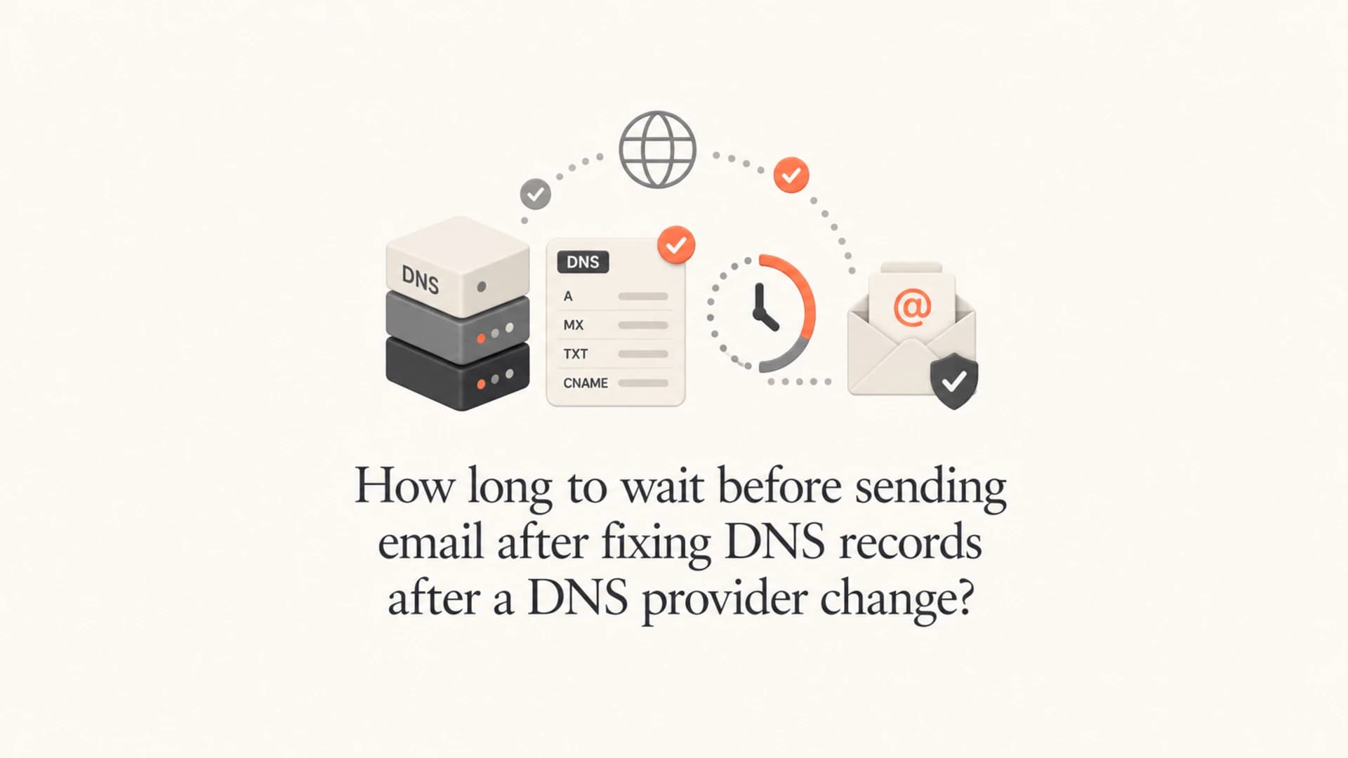 DNS cache timers and email authentication records after a provider change