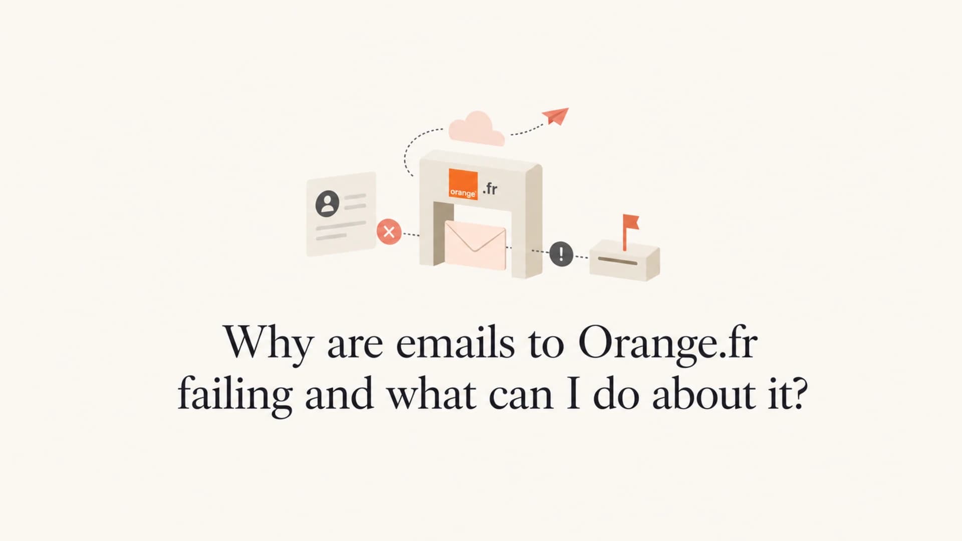 Orange.fr delivery failures shown as a mail gateway refusing messages.