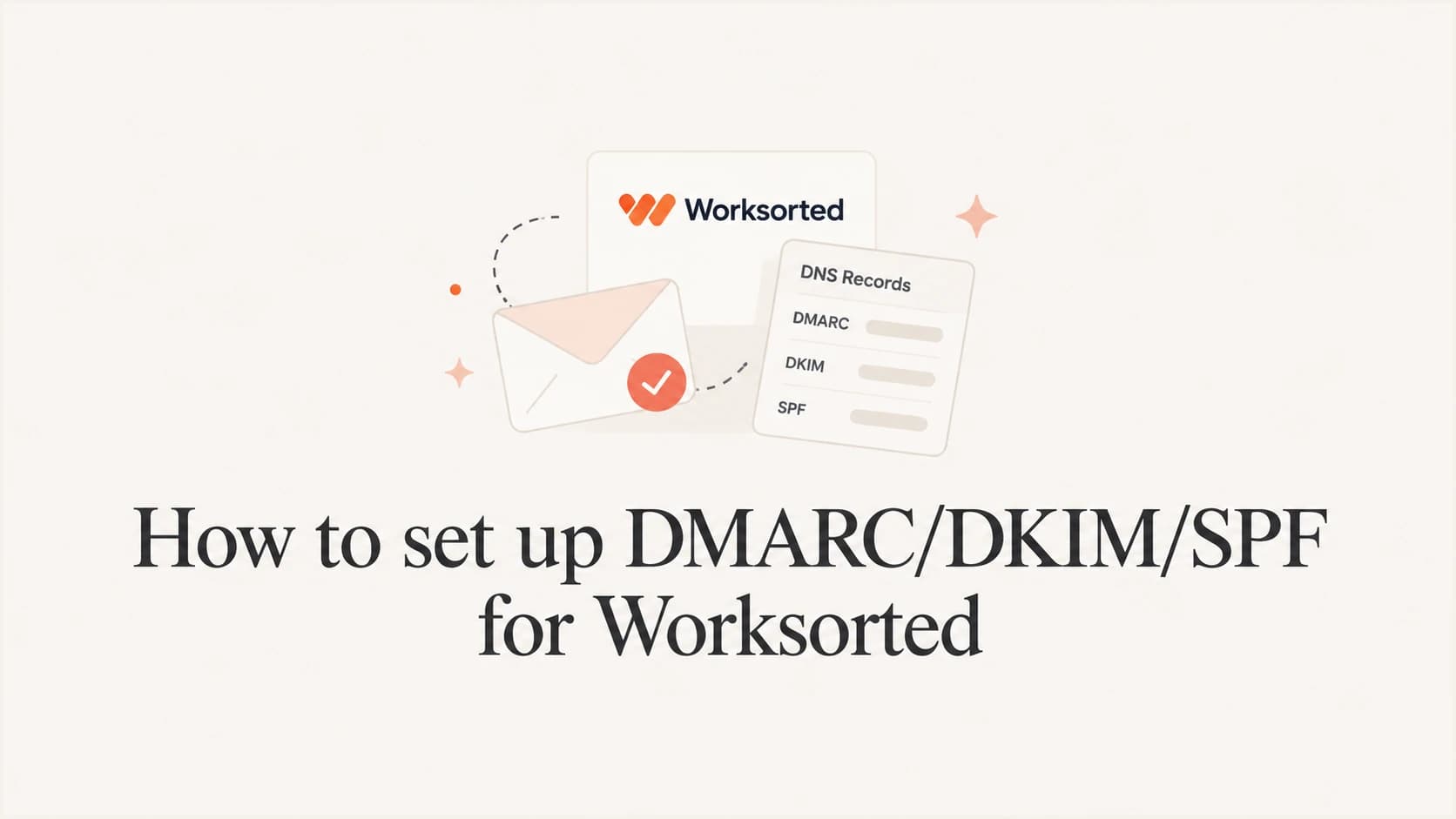 Worksorted email authentication with SPF, DKIM, and DMARC.