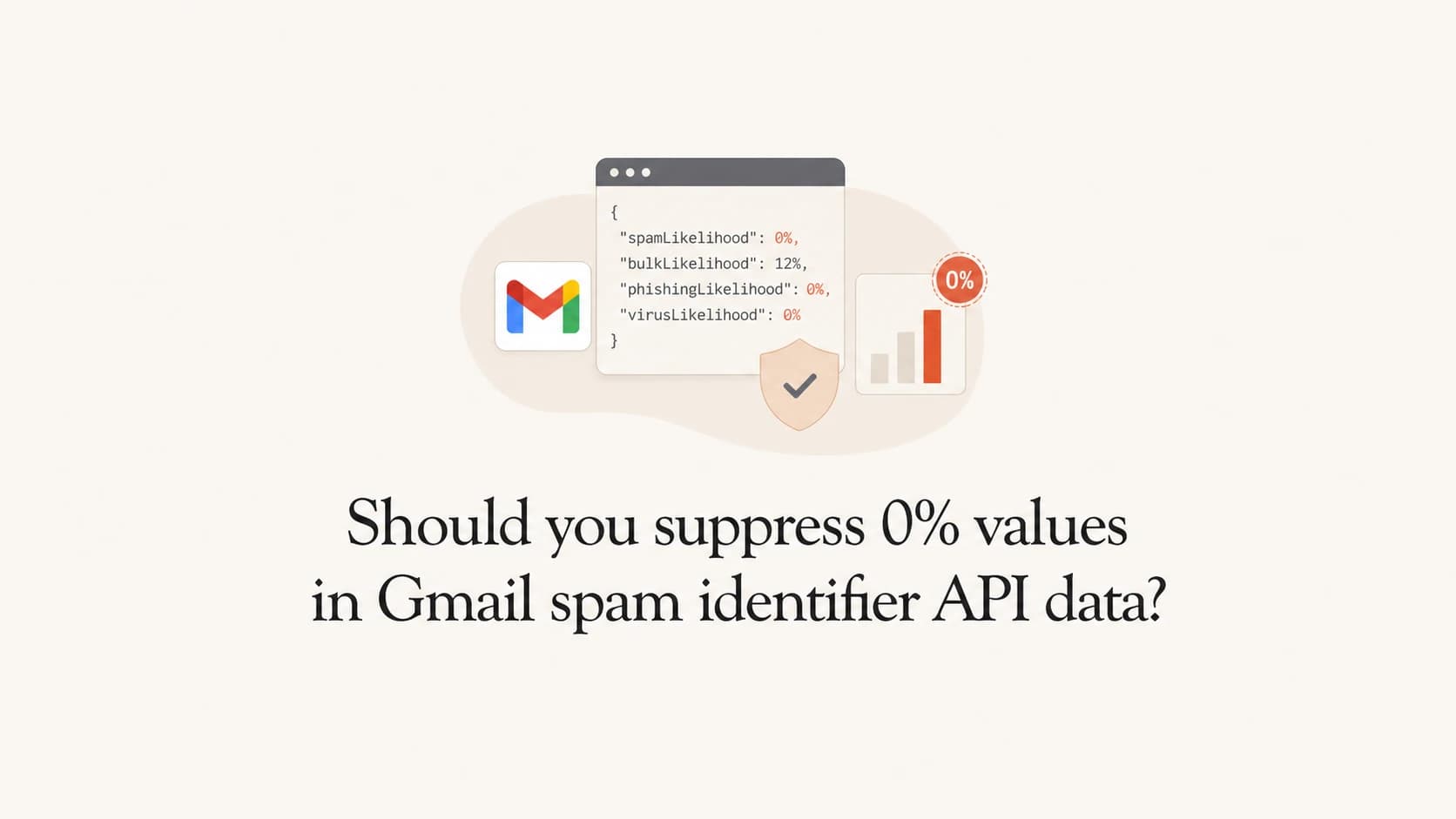 A calm editorial thumbnail about handling zero values in Gmail spam identifier API data.
