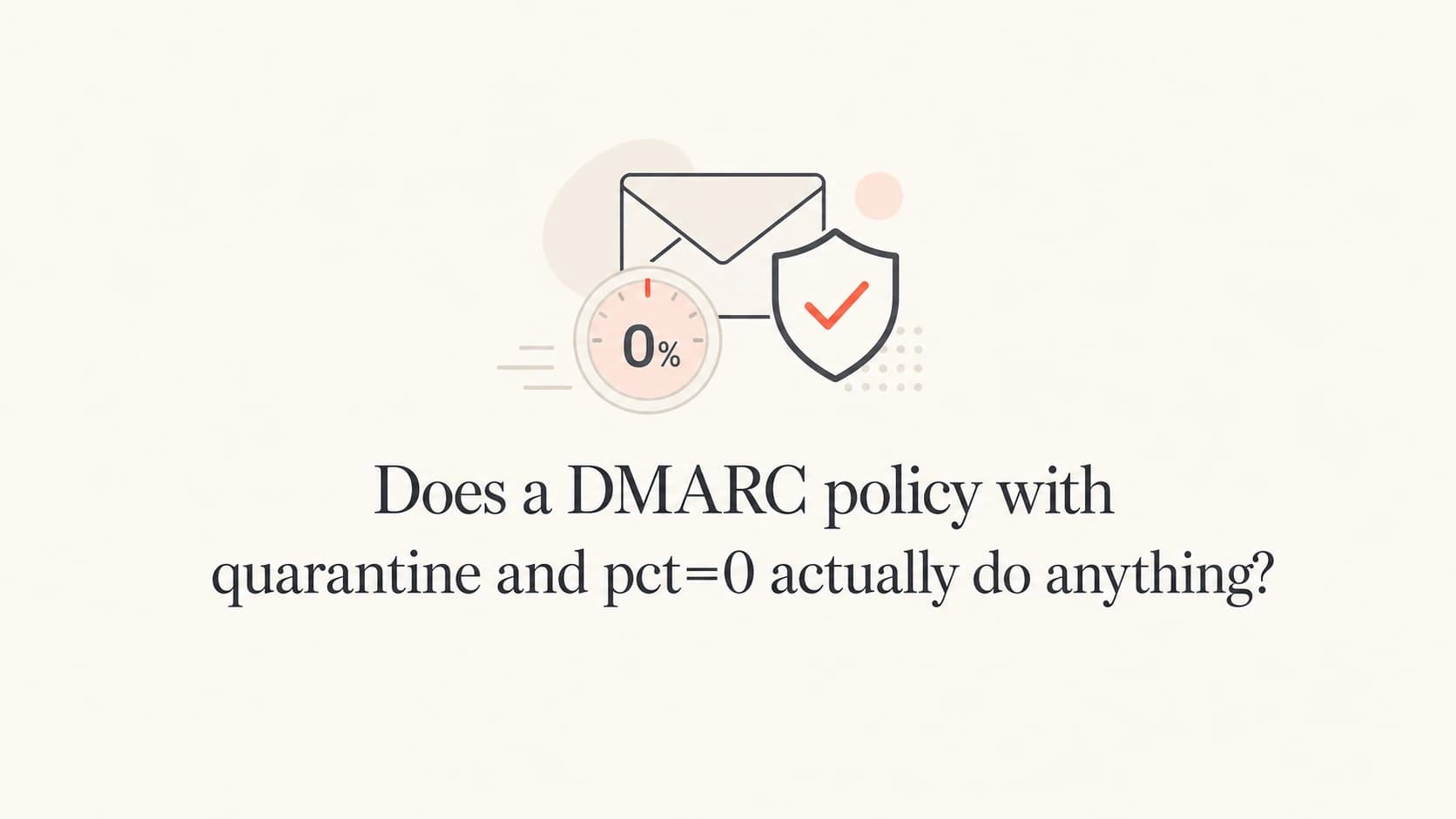 DMARC quarantine and pct=0 shown as an email policy dial set to zero.