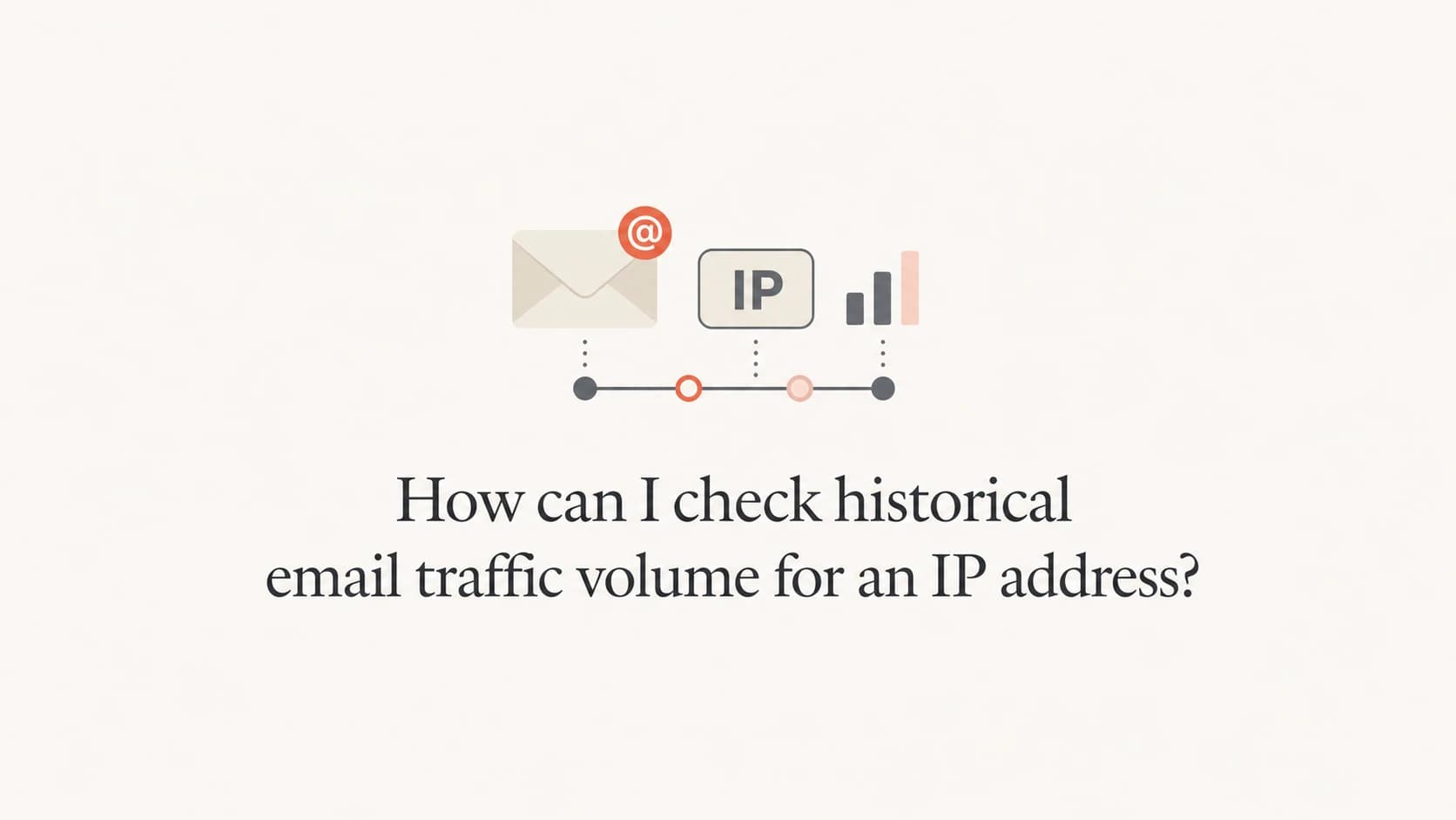 An email envelope, IP label, and timeline showing the idea of historical email volume checks.