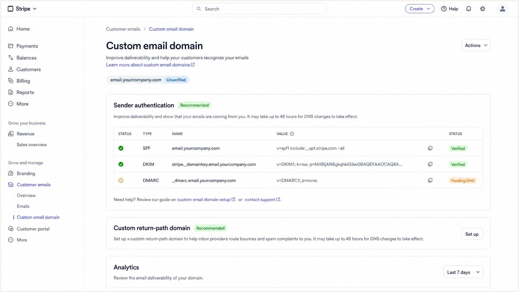 Stripe custom email domain page showing the DMARC TXT requirement.