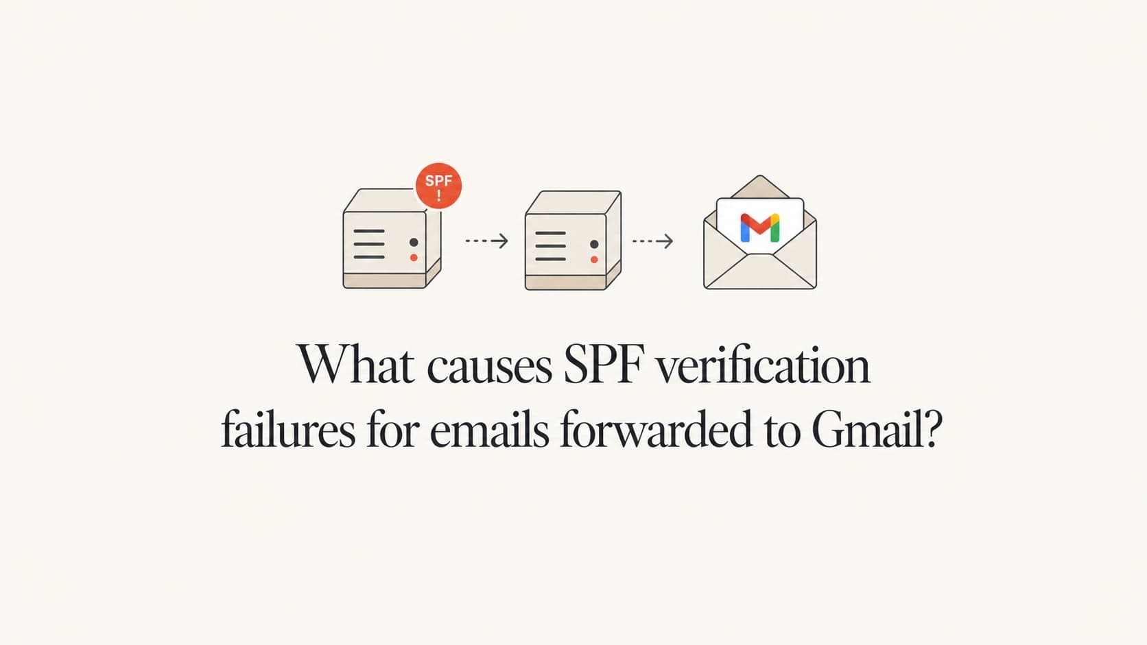 An email passes through a forwarding server before Gmail checks SPF.