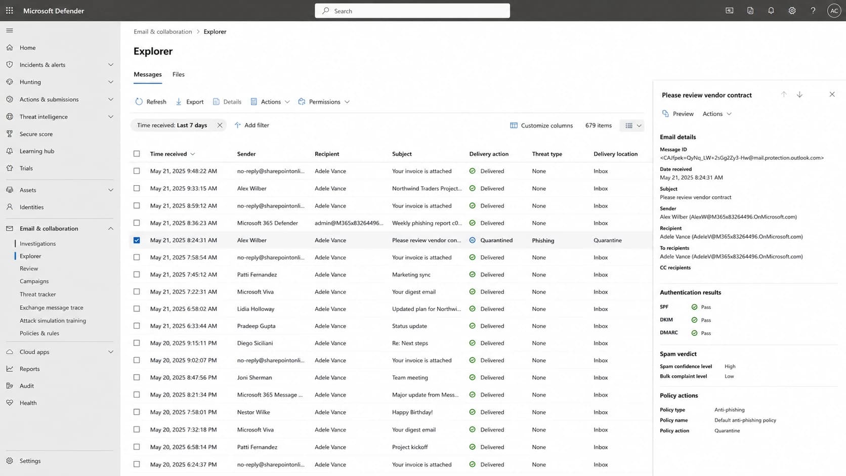 Microsoft Defender portal message investigation screen