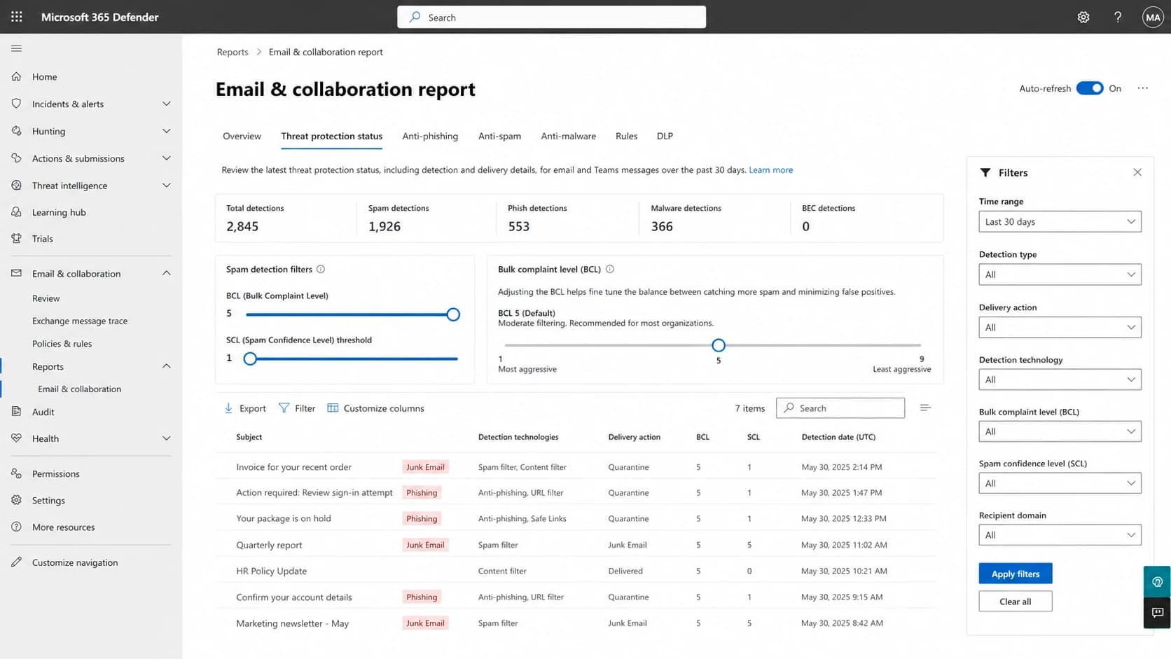 Microsoft Defender portal report view with SCL and BCL filtering controls.