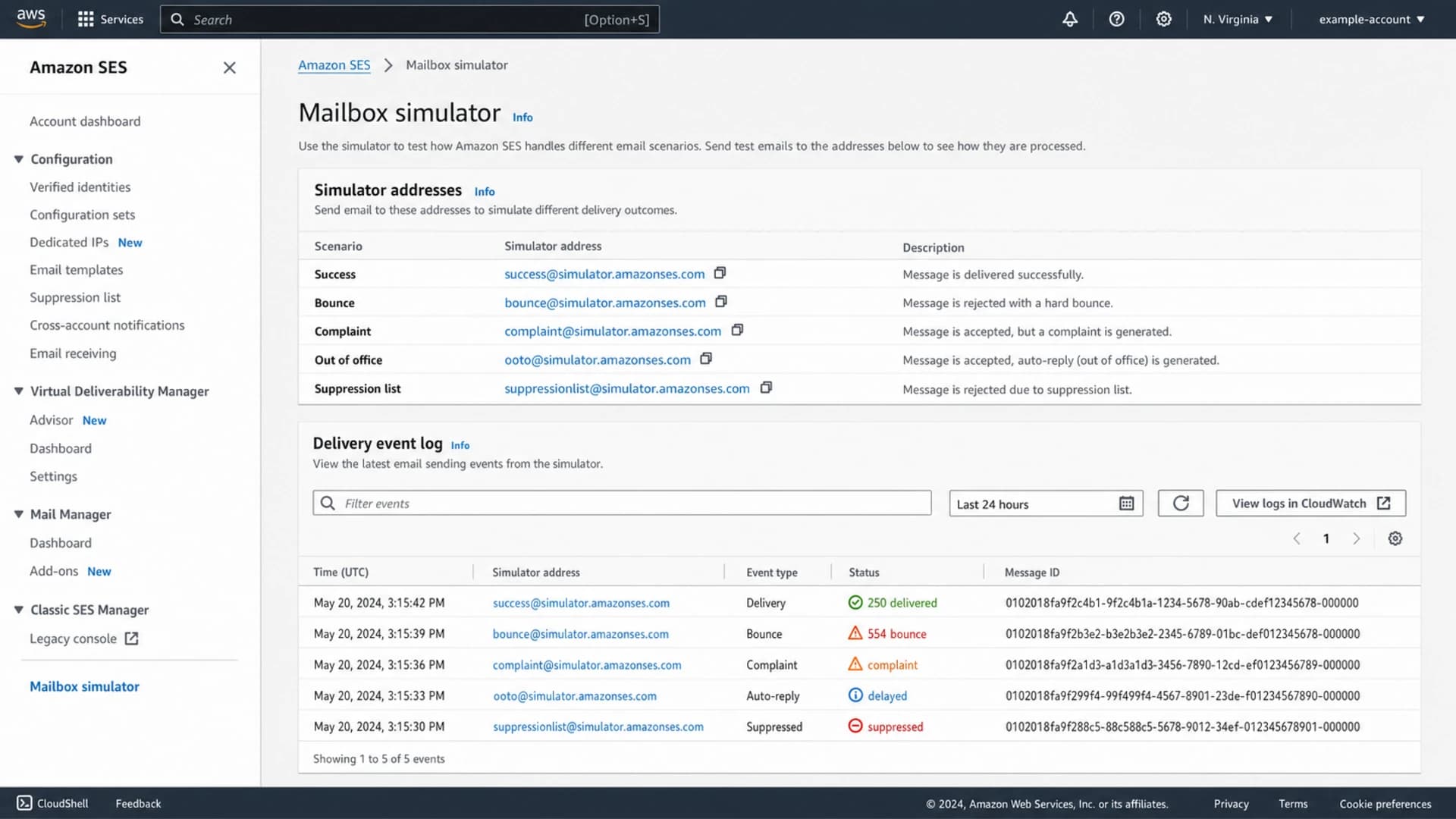 Amazon SES console showing mailbox simulator addresses and delivery event results.