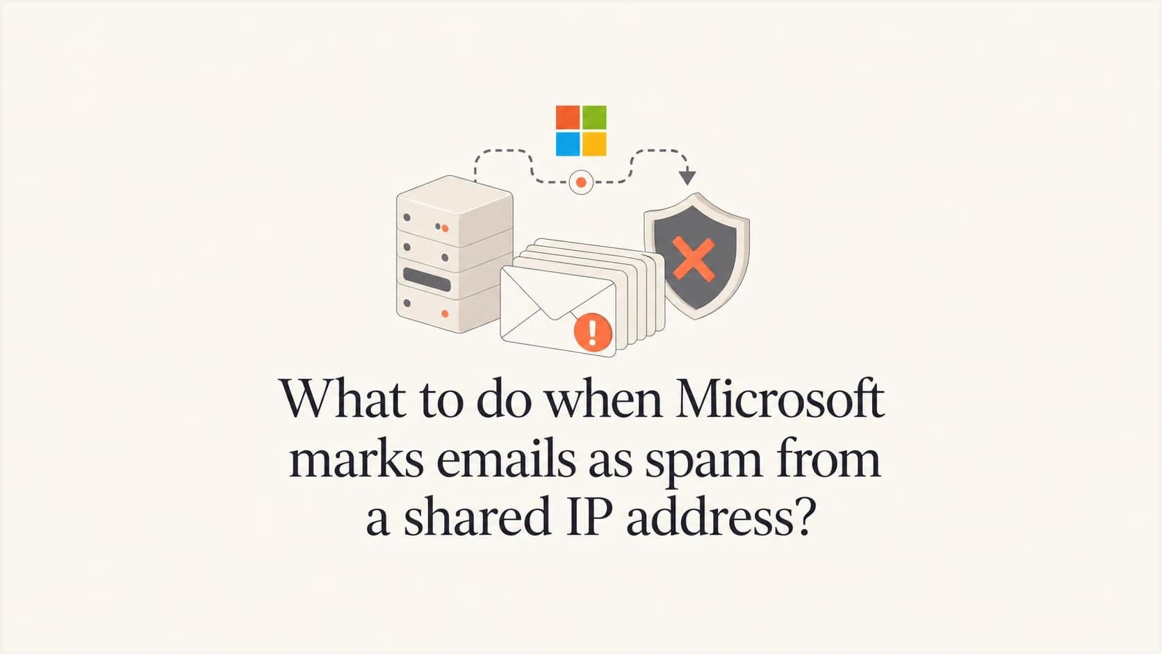 A shared mail server, envelopes, and Microsoft routing signal for spam troubleshooting.