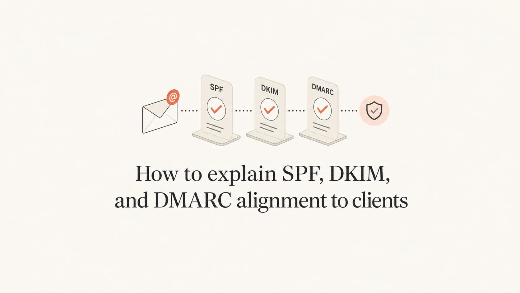 Editorial thumbnail about explaining SPF, DKIM, and DMARC alignment to clients.