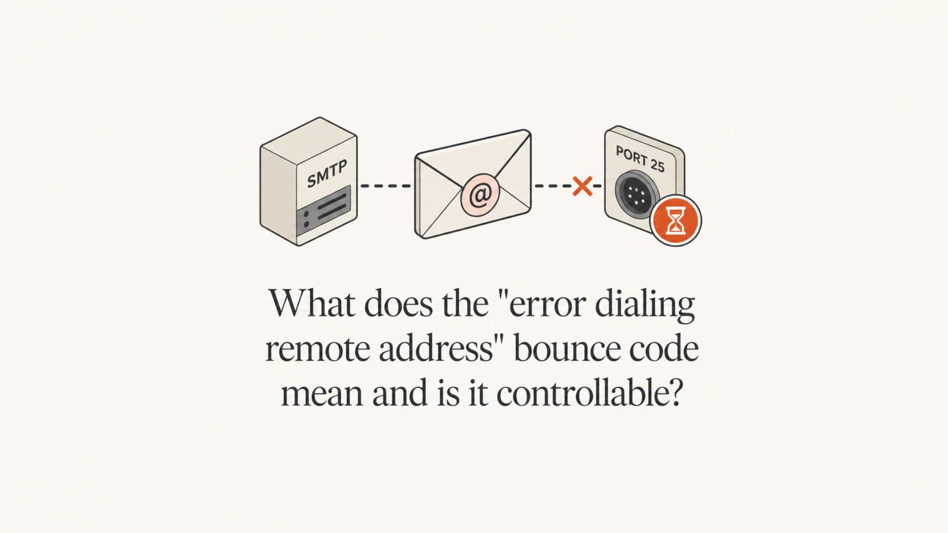 Article thumbnail about an SMTP connection timeout bounce.