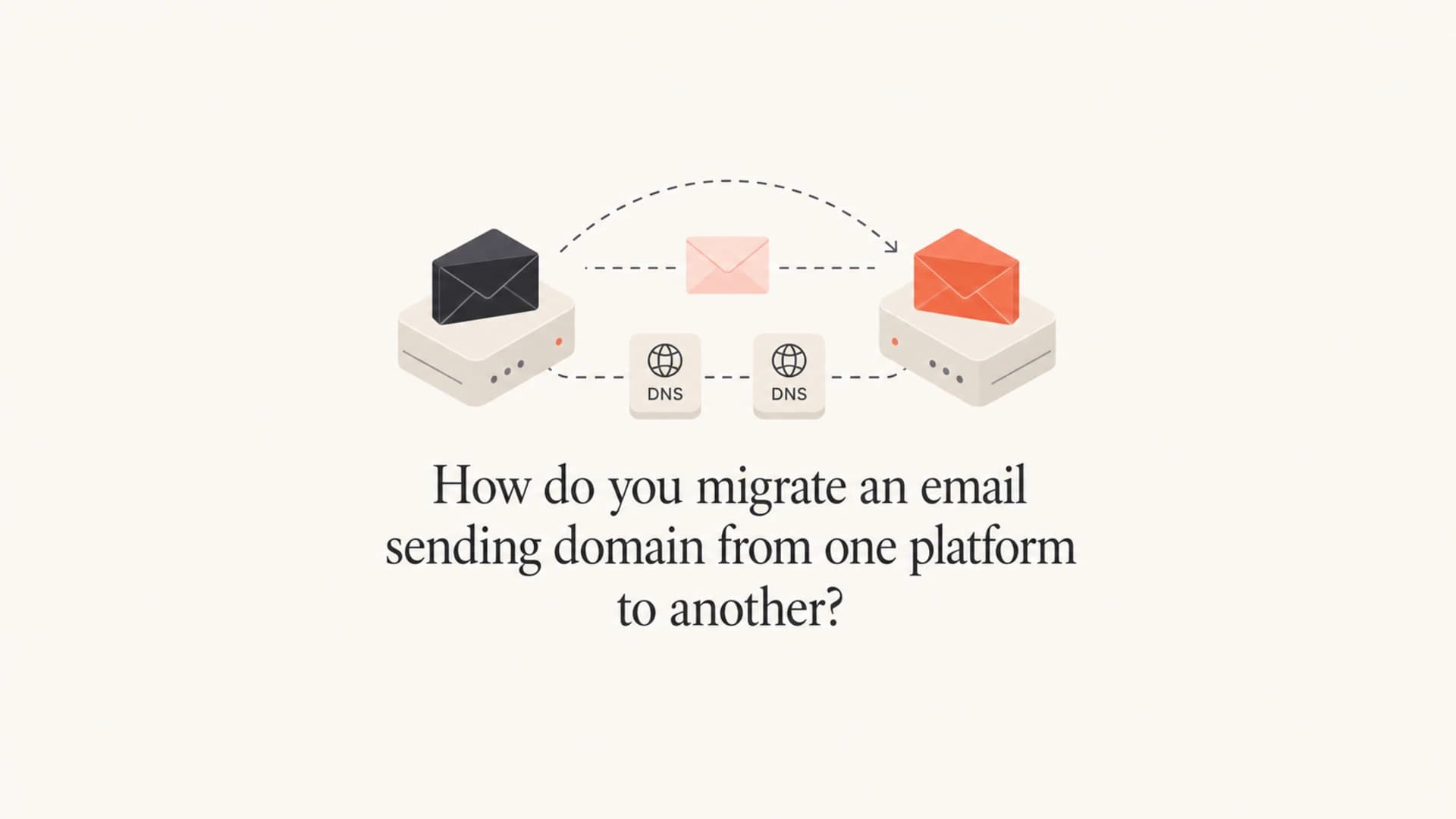 Email sending domain migration from one platform to another.