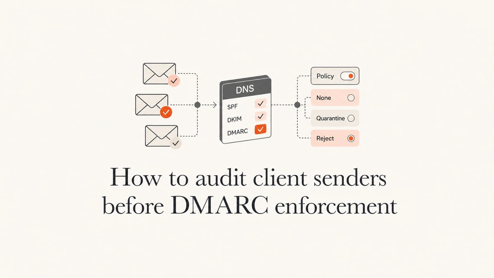 A calm editorial thumbnail about auditing client senders before DMARC enforcement.