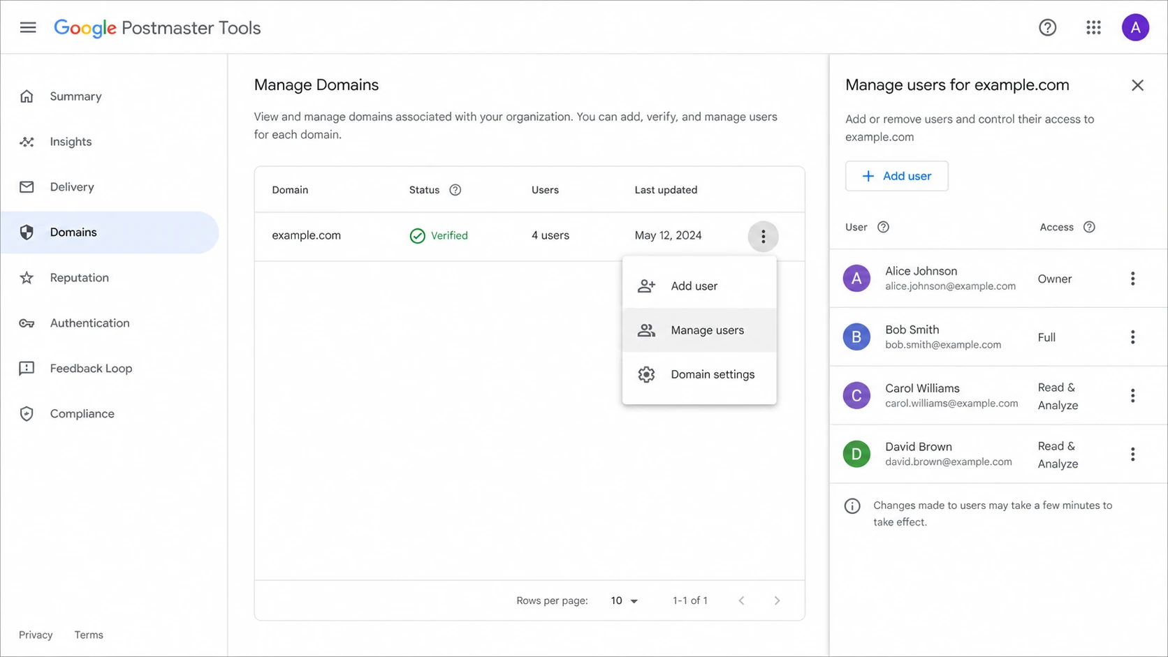 Google Postmaster Tools Manage Domains screen with user access controls.