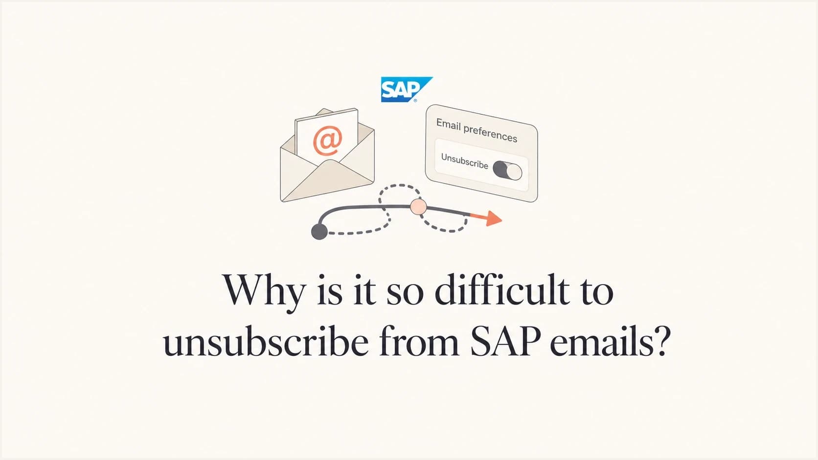 A centered article thumbnail showing SAP email unsubscribe friction as routed email controls.