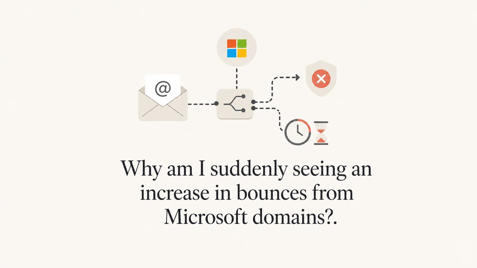 Microsoft domain bounce spike caused by temporary IP reputation rate limiting.