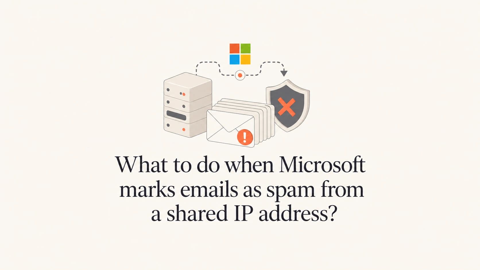 A shared mail server, envelopes, and Microsoft routing signal for spam troubleshooting.