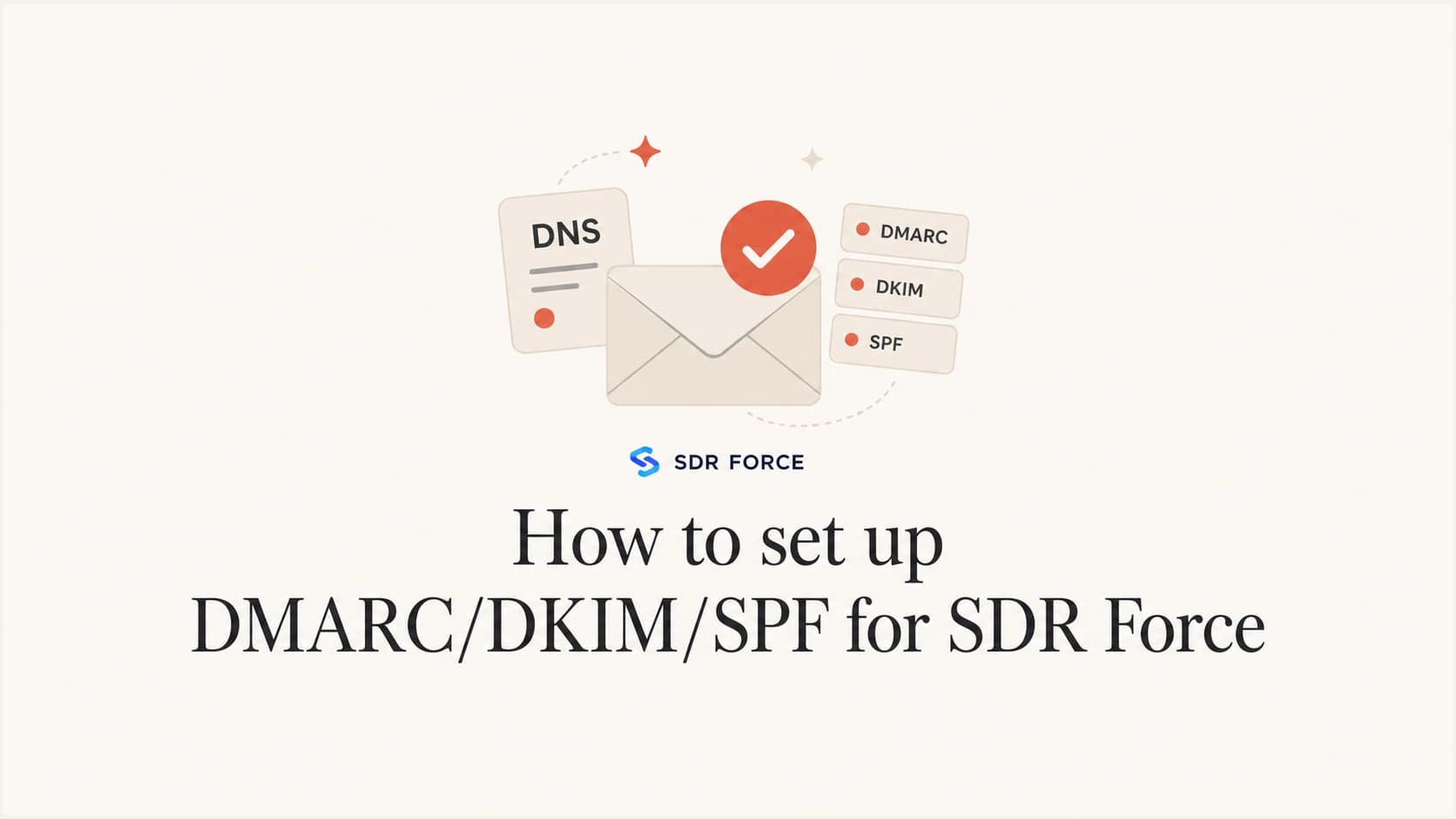 SDR Force email authentication setup with SPF, DKIM, and DMARC.